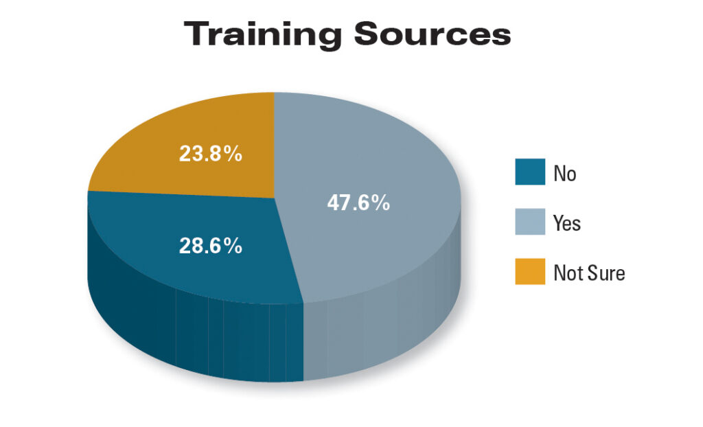 Training Sources The State of Workforce Development - Equipment Dealer Magazine